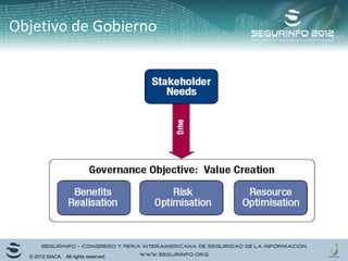 Objetivo de Gobierno 
© 2012 ISACA. All rights reserved. 
 