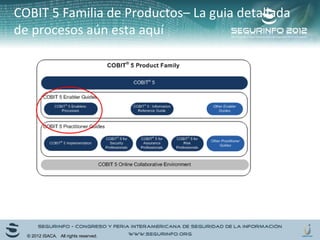 COBIT 5 Familia de Productos– La guia detallada 
de procesos aún esta aquí 
© 2012 ISACA. All rights reserved. 
 