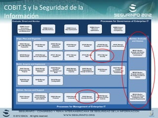 COBIT 5 y la Seguridad de la 
Información 
© 2012 ISACA. All rights reserved. 
 