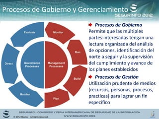 Procesos de Gobierno y Gerenciamiento
Procesos de Gobierno
Permite que las múltiples
partes interesadas tengan una
lectura organizada del análisis
de opciones, identificación del
norte a seguir y la supervisión
del cumplimiento y avance de
los planes establecidos
Procesos de Gestión
Utilización prudente de medios
(recursos, personas, procesos,
practicas) para lograr un fin
específico
© 2012 ISACA. All rights reserved.
 
