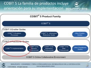 COBIT 5 La familia de productos incluye
orientación para su implementación
© 2012 ISACA. All rights reserved.
 