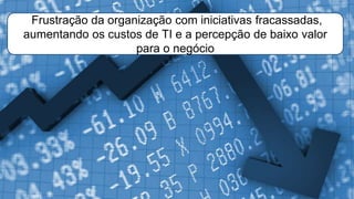 Frustração da organização com iniciativas fracassadas,
aumentando os custos de TI e a percepção de baixo valor
para o negócio
 