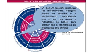5ª Fase: As soluções propostas
são implementadas. Medições
podem ser definidas e o
monitoramento estabelecido
com o uso das metas e
indicadores do COBIT para
garantir que o alinhamento da
organização seja atingido
 