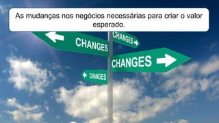 As mudanças nos negócios necessárias para criar o valor
esperado.
 