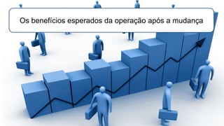 Os benefícios esperados da operação após a mudança
 