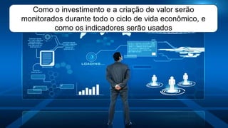 Como o investimento e a criação de valor serão
monitorados durante todo o ciclo de vida econômico, e
como os indicadores serão usados
 