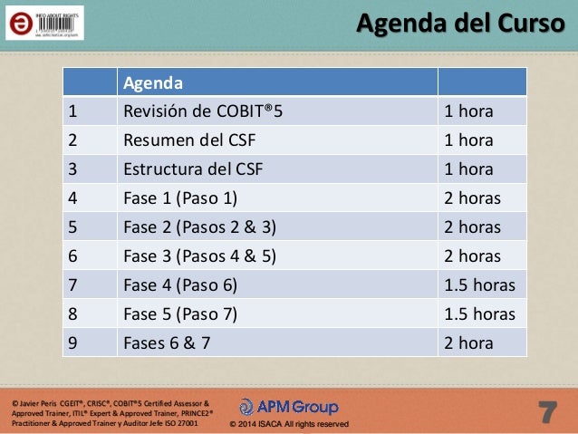 Examen Examen