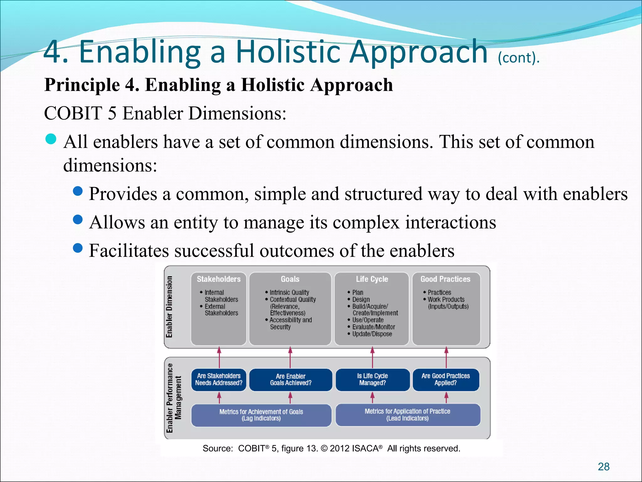 4. Enabling a Holistic Approach (cont).
Principle 4. Enabling a Holistic Approach
COBIT 5 Enabler Dimensions:
All enablers have a set of common dimensions. This set of common
dimensions:
Provides a common, simple and structured way to deal with enablers
Allows an entity to manage its complex interactions
Facilitates successful outcomes of the enablers
28
Source:  COBIT®
 5, figure 13. © 2012 ISACA®
  All rights reserved.
 