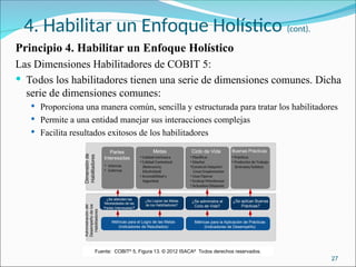 4. Habilitar un Enfoque Holístico (cont).
Principio 4. Habilitar un Enfoque Holístico
Las Dimensiones Habilitadores de COBIT 5:
 Todos los habilitadores tienen una serie de dimensiones comunes. Dicha
serie de dimensiones comunes:
 Proporciona una manera común, sencilla y estructurada para tratar los habilitadores
 Permite a una entidad manejar sus interacciones complejas
 Facilita resultados exitosos de los habilitadores
27
Fuente: COBIT®
5, Figura 13. © 2012 ISACA®
Todos derechos reservados.
Métricas para el Logro de las Metas
(Indicadores de Resultados)
Métricas para la Aplicación de Prácticas
(Indicadores de Desempeño)
¿Se aplican Buenas
Prácticas?
¿Se administra el
Ciclo de Vida?
¿Se Logran las Metas
de los Habilitadores?
¿Se atienden las
Necesidades de las
Partes Interesadas?
Dimensión
de
Habilitadores
Administración
del
Desempeño
de
los
Habilitadores
Partes
Interesadas
Metas Ciclo de Vida Buenas Prácticas
• Internas
• Externas
• Calidad Intrínseca
• Calidad Contextual
(Relevancia,
Efectividad)
• Accesabilidad y
Seguridad
• Planificar
• Diseñar
•Construir/Adquirir/
Crear/Implementar
• Usar/Operar
• Evaluar/Monitorear
• Actualizar/Disponer
• Prácticas
• Productos de Trabajo
(Entradas/Salidas)
 