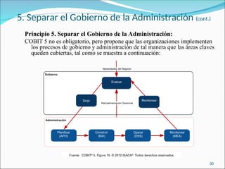 5. Separar el Gobierno de la Administración (cont.)
Principio 5. Separar el Gobierno de la Administración:
COBIT 5 no es obligatorio, pero propone que las organizaciones implementen
los procesos de gobierno y administración de tal manera que las áreas claves
queden cubiertas, tal como se muestra a continuación:
30
Fuente: COBIT®
5, Figura 15. © 2012 ISACA®
Todos derechos reservados.
Administración
Gobierno
Necesidades del Negocio
Retroalimentación Gerencial
Monitorear
Dirijir
Evaluar
Planificar
(APO)
Construir
(BAI)
Operar
(DSS)
Monitorear
(MEA)
 