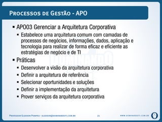 WWW.DOMINANDOTI.COM.BR
Processos de Gestão - APO
 APO03 Gerenciar a Arquitetura Corporativa
 Estabelece uma arquitetura comum com camadas de
processos de negócios, informações, dados, aplicação e
tecnologia para realizar de forma eficaz e eficiente as
estratégias de negócio e de TI
 Práticas
 Desenvolver a visão da arquitetura corporativa
 Definir a arquitetura de referência
 Selecionar oportunidades e soluções
 Definir a implementação da arquitetura
 Prover serviços da arquitetura corporativa
Professor Gledson Pompeu - gledson@dominandoti.com.br 21
 
