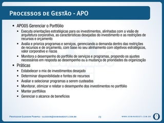 WWW.DOMINANDOTI.COM.BR
Processos de Gestão - APO
 APO05 Gerenciar o Portfólio
 Executa orientações estratégicas para os investimentos, alinhadas com a visão de
arquitetura corporativa, as características desejadas do investimento e as restrições de
recursos e orçamento
 Avalia e prioriza programas e serviços, gerenciando a demanda dentro das restrições
de recursos e de orçamento, com base no seu alinhamento com objetivos estratégicos,
valor corporativo e riscos
 Monitora o desempenho do portfólio de serviços e programas, propondo os ajustes
necessários em resposta ao desempenho ou a mudança de prioridades da organização
 Práticas
 Estabelecer o mix de investimentos desejado
 Determinar disponibilidade e fontes de recursos
 Avaliar e selecionar programas a serem custeados
 Monitorar, otimizar e relatar o desempenho dos investimentos no portfólio
 Manter portfólios
 Gerenciar o alcance de benefícios
Professor Gledson Pompeu - gledson@dominandoti.com.br 23
 