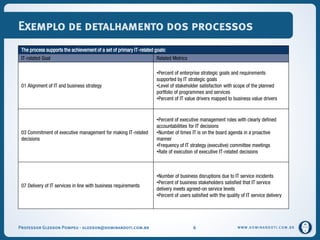 WWW.DOMINANDOTI.COM.BR
Exemplo de detalhamento dos processos
The process supports the achievement of a set of primary IT-related goals:
IT-related Goal Related Metrics
01 Alignment of IT and business strategy
•Percent of enterprise strategic goals and requirements
supported by IT strategic goals
•Level of stakeholder satisfaction with scope of the planned
portfolio of programmes and services
•Percent of IT value drivers mapped to business value drivers
03 Commitment of executive management for making IT-related
decisions
•Percent of executive management roles with clearly defined
accountabilities for IT decisions
•Number of times IT is on the board agenda in a proactive
manner
•Frequency of IT strategy (executive) committee meetings
•Rate of execution of executive IT-related decisions
07 Delivery of IT services in line with business requirements
•Number of business disruptions due to IT service incidents
•Percent of business stakeholders satisfied that IT service
delivery meets agreed-on service levels
•Percent of users satisfied with the quality of IT service delivery
Professor Gledson Pompeu - gledson@dominandoti.com.br 6
 