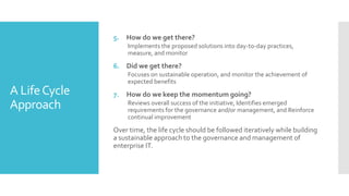 A LifeCycle
Approach
5. How do we get there?
Implements the proposed solutions into day-to-day practices,
measure, and monitor
6. Did we get there?
Focuses on sustainable operation, and monitor the achievement of
expected benefits
7. How do we keep the momentum going?
Reviews overall success of the initiative, Identifies emerged
requirements for the governance and/or management, and Reinforce
continual improvement
Over time, the life cycle should be followed iteratively while building
a sustainable approach to the governance and management of
enterprise IT.
 