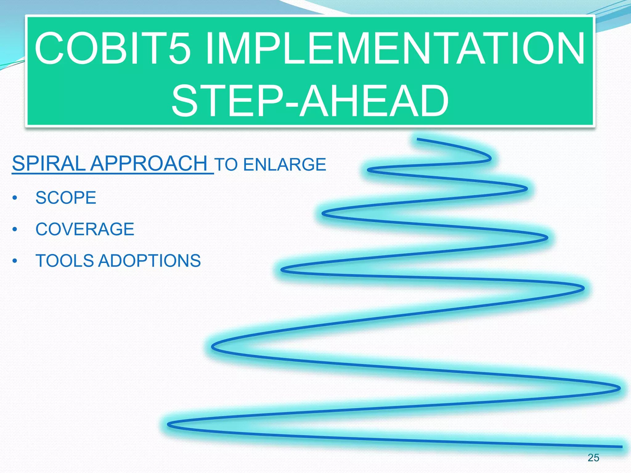 COBIT5 IMPLEMENTATION
STEP-AHEAD
25
SPIRAL APPROACH TO ENLARGE
• SCOPE
• COVERAGE
• TOOLS ADOPTIONS
 