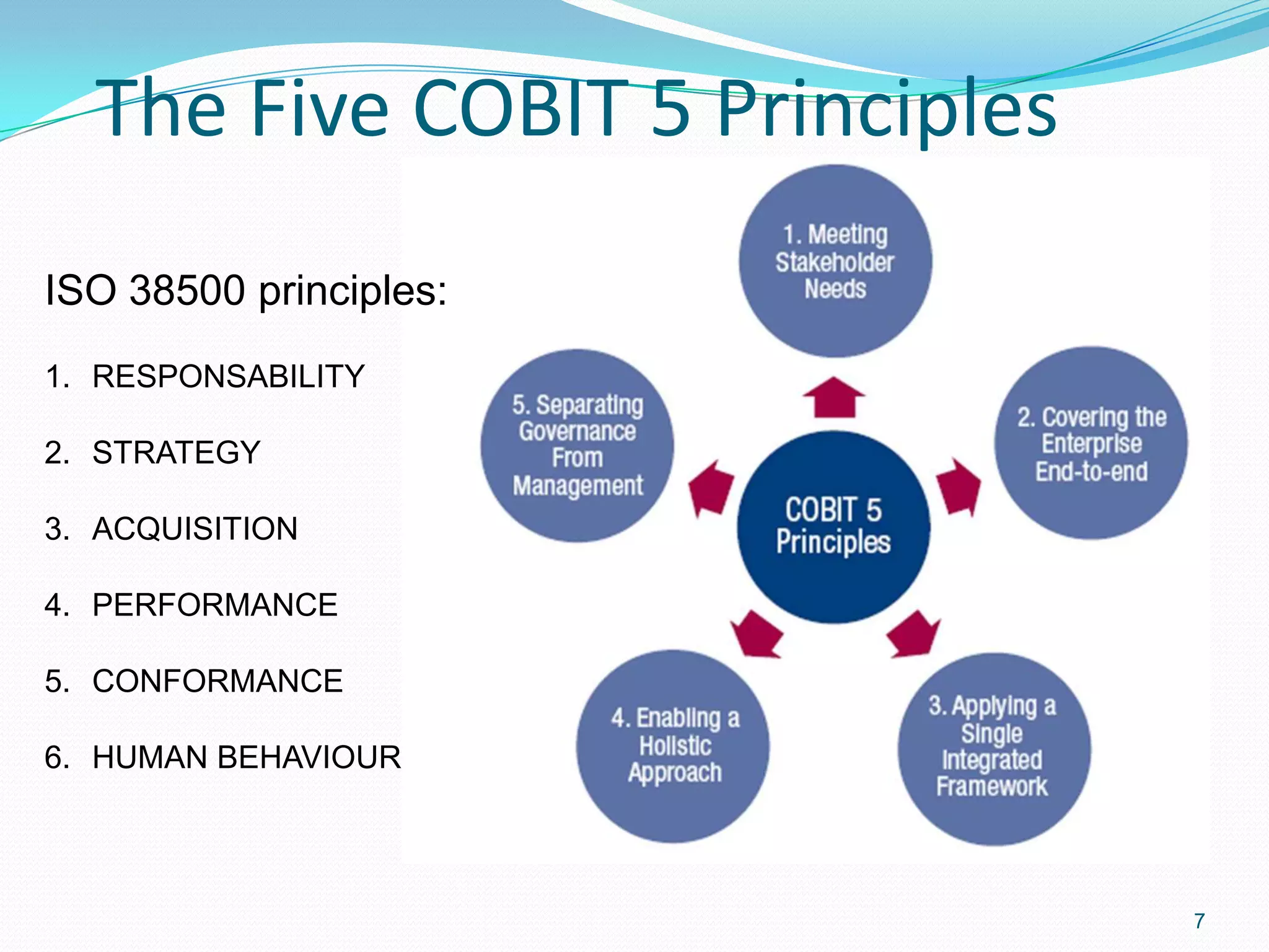 The Five COBIT 5 Principles
7
ISO 38500 principles:
1. RESPONSABILITY
2. STRATEGY
3. ACQUISITION
4. PERFORMANCE
5. CONFORMANCE
6. HUMAN BEHAVIOUR
 