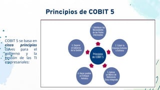 Principios de COBIT 5
COBIT 5 se basa en
cinco principios
claves para el
gobierno y la
gestión de las TI
empresariales:
 