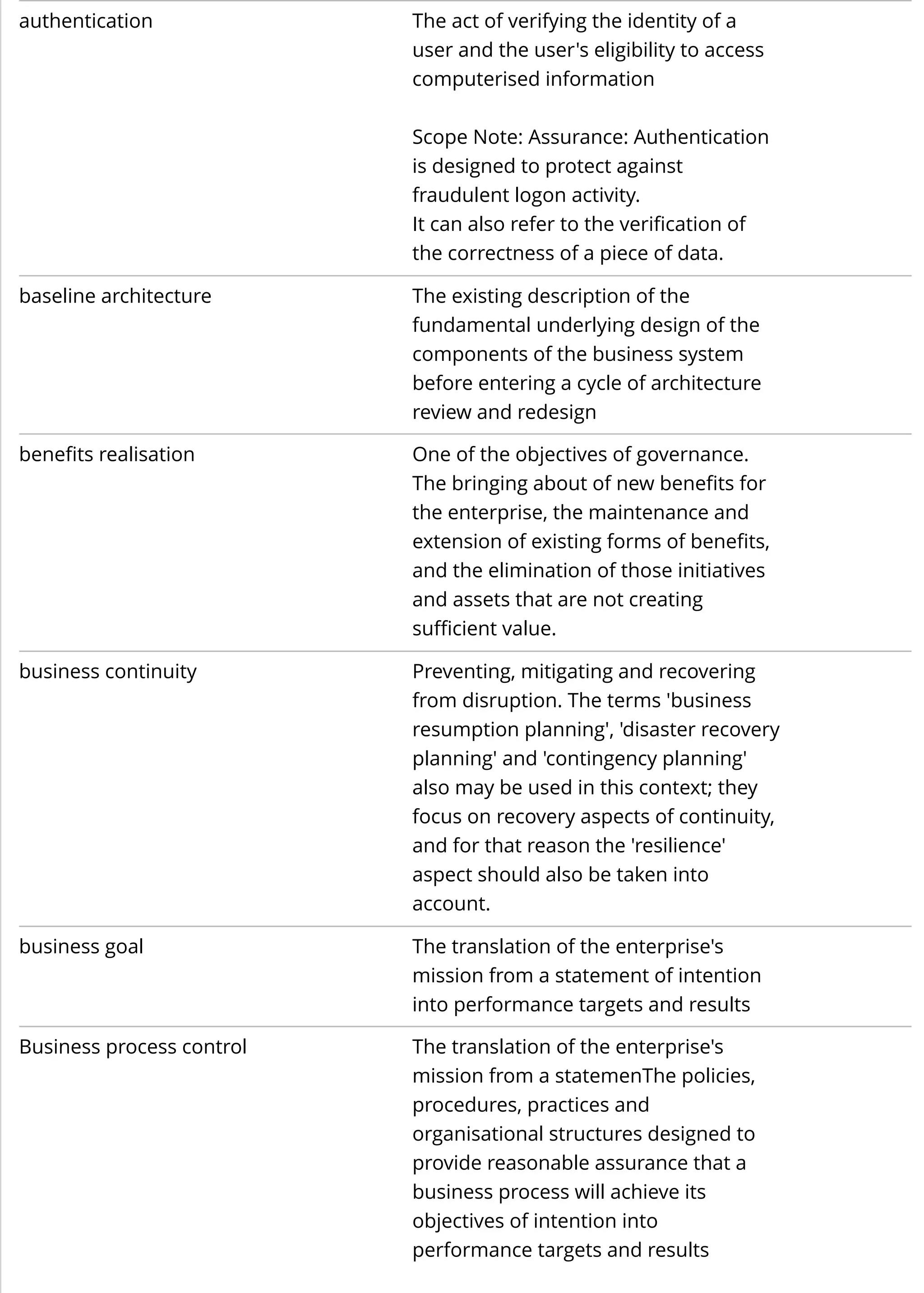 authentication The act of verifying the identity of a
user and the user's eligibility to access
computerised information
Scope Note: Assurance: Authentication
is designed to protect against
fraudulent logon activity.
It can also refer to the verification of
the correctness of a piece of data.
baseline architecture The existing description of the
fundamental underlying design of the
components of the business system
before entering a cycle of architecture
review and redesign
benefits realisation One of the objectives of governance.
The bringing about of new benefits for
the enterprise, the maintenance and
extension of existing forms of benefits,
and the elimination of those initiatives
and assets that are not creating
sufficient value.
business continuity Preventing, mitigating and recovering
from disruption. The terms 'business
resumption planning', 'disaster recovery
planning' and 'contingency planning'
also may be used in this context; they
focus on recovery aspects of continuity,
and for that reason the 'resilience'
aspect should also be taken into
account.
business goal The translation of the enterprise's
mission from a statement of intention
into performance targets and results
Business process control The translation of the enterprise's
mission from a statemenThe policies,
procedures, practices and
organisational structures designed to
provide reasonable assurance that a
business process will achieve its
objectives of intention into
performance targets and results
 