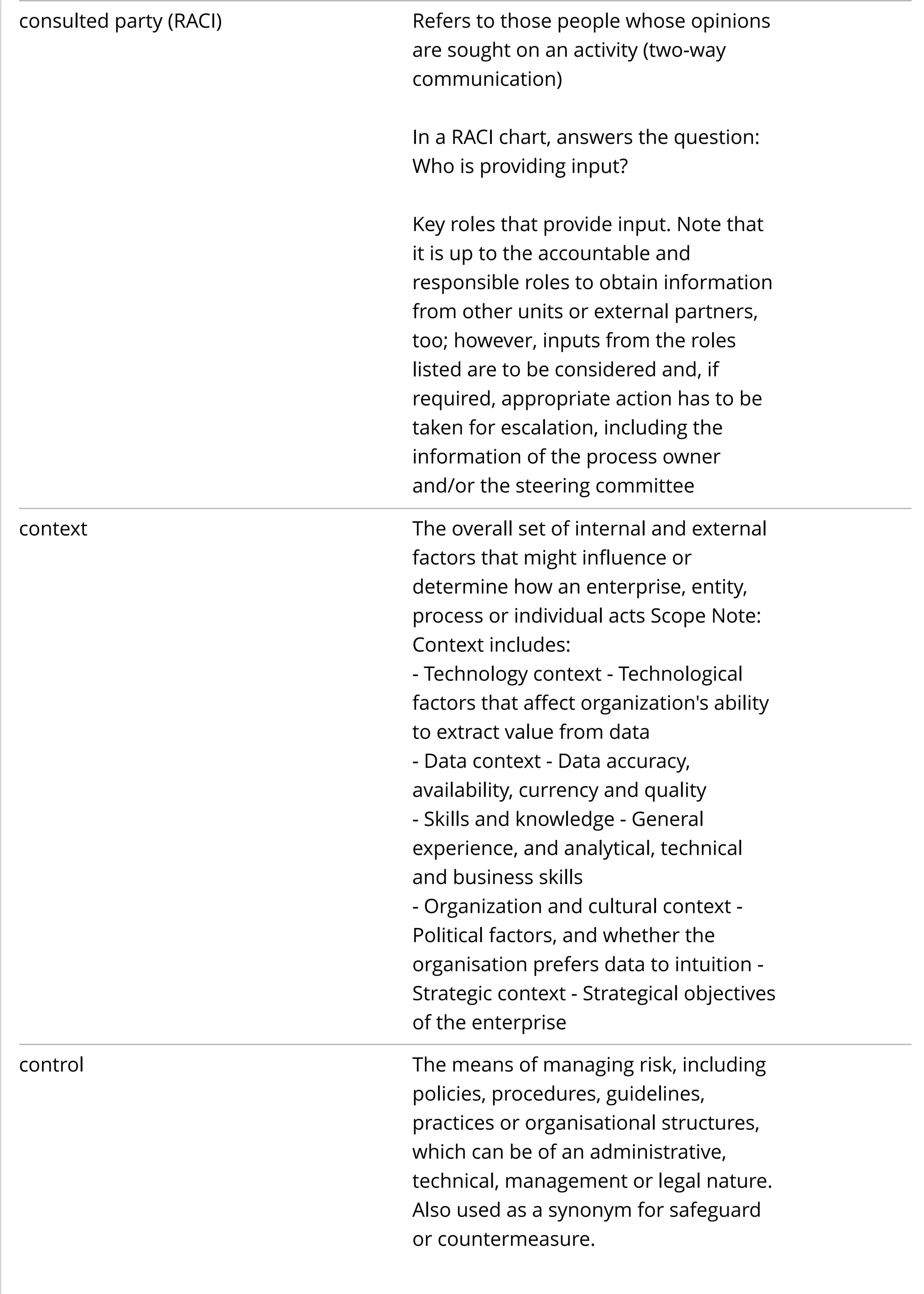 consulted party (RACI) Refers to those people whose opinions
are sought on an activity (two-way
communication)
In a RACI chart, answers the question:
Who is providing input?
Key roles that provide input. Note that
it is up to the accountable and
responsible roles to obtain information
from other units or external partners,
too; however, inputs from the roles
listed are to be considered and, if
required, appropriate action has to be
taken for escalation, including the
information of the process owner
and/or the steering committee
context The overall set of internal and external
factors that might influence or
determine how an enterprise, entity,
process or individual acts Scope Note:
Context includes:
- Technology context - Technological
factors that affect organization's ability
to extract value from data
- Data context - Data accuracy,
availability, currency and quality
- Skills and knowledge - General
experience, and analytical, technical
and business skills
- Organization and cultural context -
Political factors, and whether the
organisation prefers data to intuition -
Strategic context - Strategical objectives
of the enterprise
control The means of managing risk, including
policies, procedures, guidelines,
practices or organisational structures,
which can be of an administrative,
technical, management or legal nature.
Also used as a synonym for safeguard
or countermeasure.
 