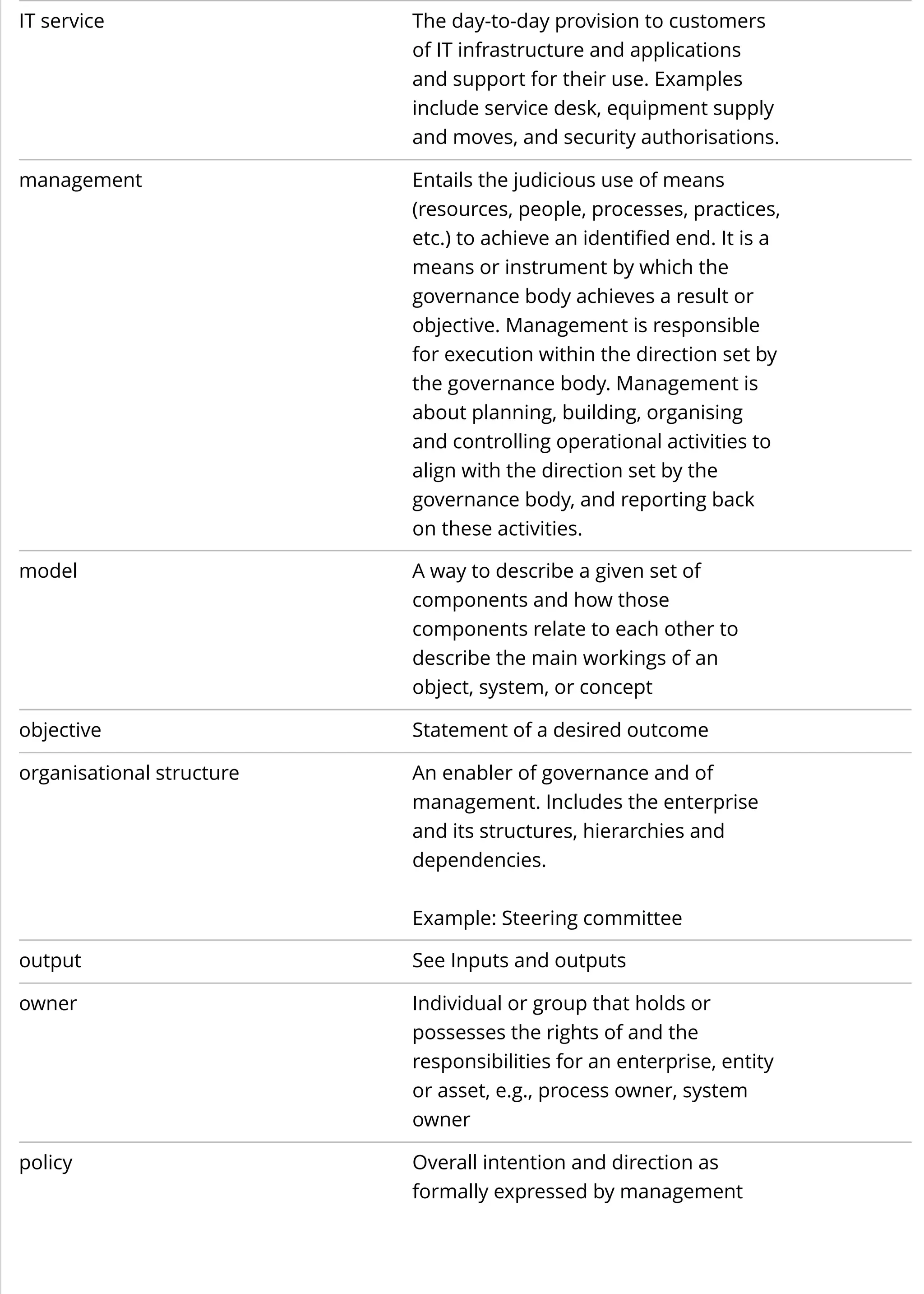 IT service The day-to-day provision to customers
of IT infrastructure and applications
and support for their use. Examples
include service desk, equipment supply
and moves, and security authorisations.
management Entails the judicious use of means
(resources, people, processes, practices,
etc.) to achieve an identified end. It is a
means or instrument by which the
governance body achieves a result or
objective. Management is responsible
for execution within the direction set by
the governance body. Management is
about planning, building, organising
and controlling operational activities to
align with the direction set by the
governance body, and reporting back
on these activities.
model A way to describe a given set of
components and how those
components relate to each other to
describe the main workings of an
object, system, or concept
objective Statement of a desired outcome
organisational structure An enabler of governance and of
management. Includes the enterprise
and its structures, hierarchies and
dependencies.
Example: Steering committee
output See Inputs and outputs
owner Individual or group that holds or
possesses the rights of and the
responsibilities for an enterprise, entity
or asset, e.g., process owner, system
owner
policy Overall intention and direction as
formally expressed by management
 
