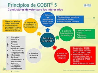 (51) 9-8935-4789
proyectos_tic@jagi.pe
www.jagi.pe
44
Principios de COBIT® 5
Conductores de valor para los Interesados
Fue...