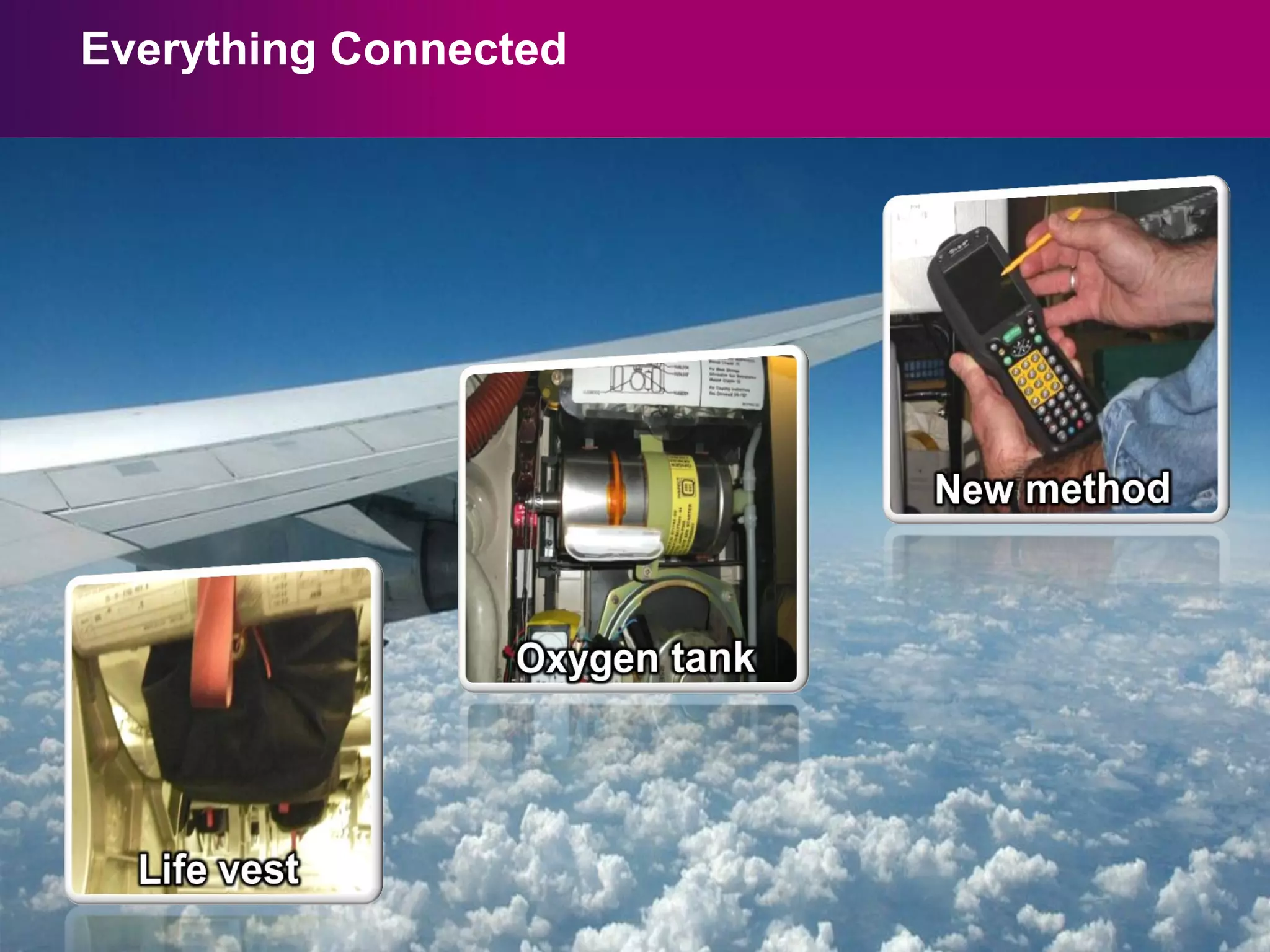 Everything Connected

6

 