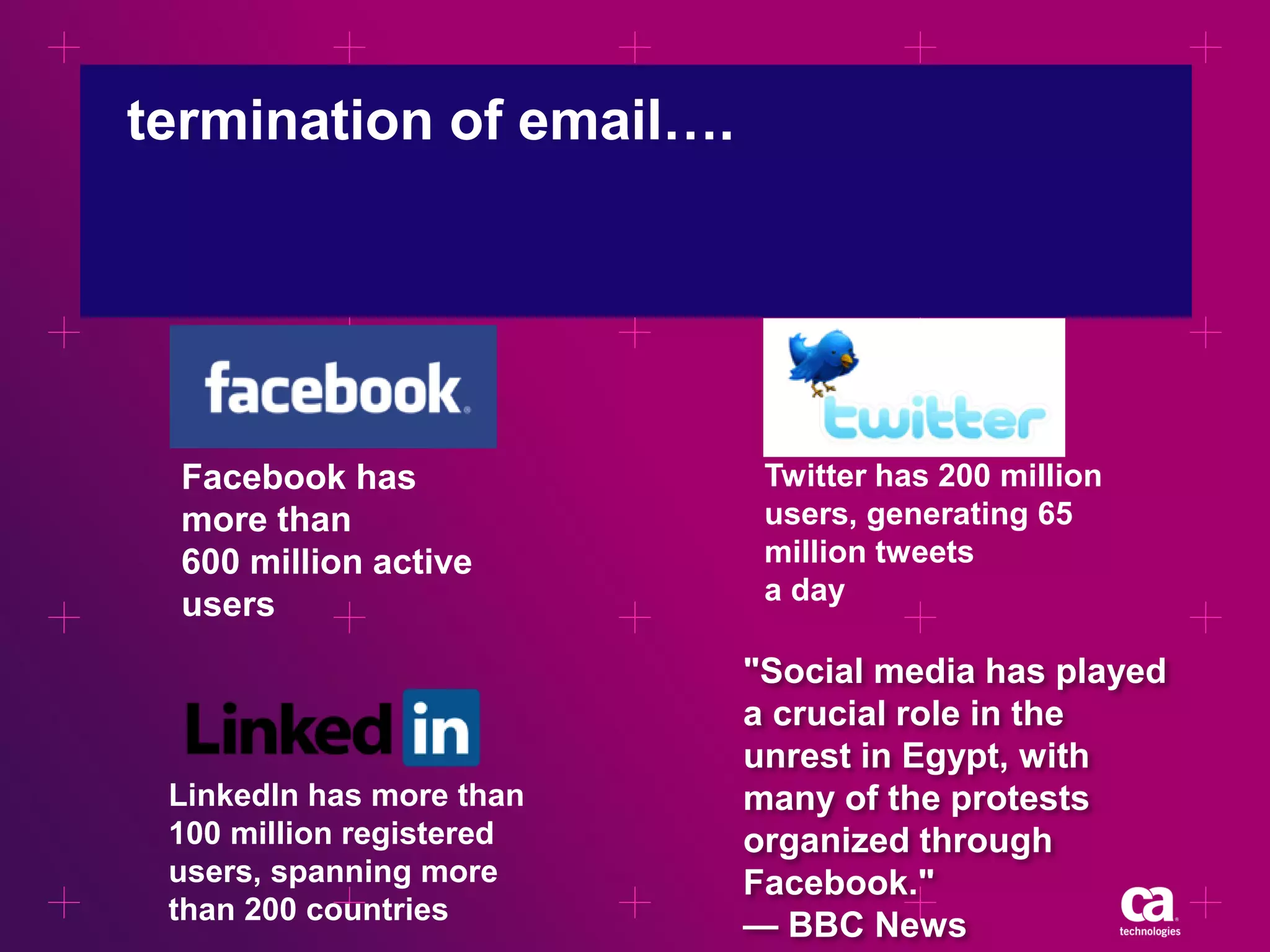 termination of email….

Facebook has
more than
600 million active
users

LinkedIn has more than
100 million registered
users, spanning more
than 200 countries

Twitter has 200 million
users, generating 65
million tweets
a day

"Social media has played
a crucial role in the
unrest in Egypt, with
many of the protests
organized through
Facebook."
— BBC News

 