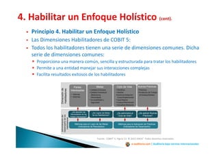 e-auditoria.com | Auditoría bajo normas internacionales
Principio 4. Habilitar un Enfoque Holístico
Las Dimensiones Habilitadores de COBIT 5:
Todos los habilitadores tienen una serie de dimensiones comunes. Dicha
serie de dimensiones comunes:
Proporciona una manera común, sencilla y estructurada para tratar los habilitadores
Permite a una entidad manejar sus interacciones complejas
Facilita resultados exitosos de los habilitadores
Fuente: COBIT® 5, Figura 13. © 2012 ISACA® Todos derechos reservados.
Métricas para el Logro de las Metas
(Indicadores de Resultados)
Métricas para la Aplicación de Prácticas
(Indicadores de Desempeño)
¿Se aplican Buenas
Prácticas?
¿Se administra el
Ciclo de Vida?
¿Se Logran las Metas
de los Habilitadores?
¿Se atienden las
Necesidades de las
Partes Interesadas?
Dimensiónde
Habilitadores
Administracióndel
Desempeñodelos
Habilitadores
Partes
Interesadas
Metas Ciclo de Vida Buenas Prácticas
• Internas
• Externas
• Calidad Intrínseca
• Calidad Contextual
(Relevancia,
Efectividad)
• Accesabilidad y
Seguridad
• Planificar
• Diseñar
•Construir/Adquirir/
Crear/Implementar
• Usar/Operar
• Evaluar/Monitorear
• Actualizar/Disponer
• Prácticas
• Productos de Trabajo
(Entradas/Salidas)
 