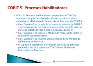 e-auditoria.com | Auditoría bajo normas internacionales
COBIT 5: Procesos Habilitadores complementa COBIT 5 y
contiene una guía detallada de referencias a los procesos
definidos en el Modelo de Referencia de Procesos de COBIT 5:
En el Capítulo 2 se recapitula las metas en cascada de COBIT 5
y se complementa con una serie de métricas ejemplo para las
metas corporativas y las metas relacionadas con la TI.
En el Capítulo 3 se explica el Modelo de Procesos de COBIT 5 y
se definen sus componentes.
En el Capítulo 4 se muestra el diagrama de dicho Modelo de
Referencias de Procesos.
El Capítulo 5 contiene la información detallada de procesos
para todos los 37 procesos de COBIT 5 en el Modelo de
Referencias de Procesos.
 