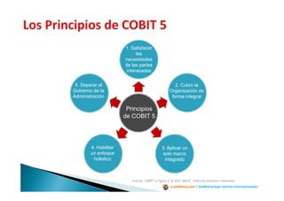 e-auditoria.com | Auditoría bajo normas internacionales
Fuente: COBIT® 5, Figura 2. © 2012 ISACA® Todos los derechos reservados.
Principios
de COBIT 5
1. Satisfacer
las
necesidades
de las partes
interesadas
2. Cubrir la
Organización de
forma integral
3. Aplicar un
solo marco
integrado
4. Habilitar
un enfoque
holistico
5. Separar el
Gobierno de la
Administración
 