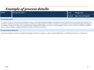 Major focus is COBIT, Val IT and Risk IT, but also considering BMIS, ITAF, Board Briefing on IT Governance and Taking Governance Forward