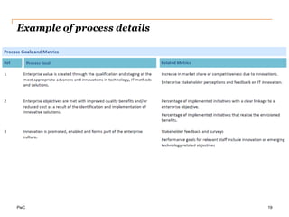 Extending guidance in areas of high interest