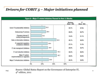 Recent involvement in: