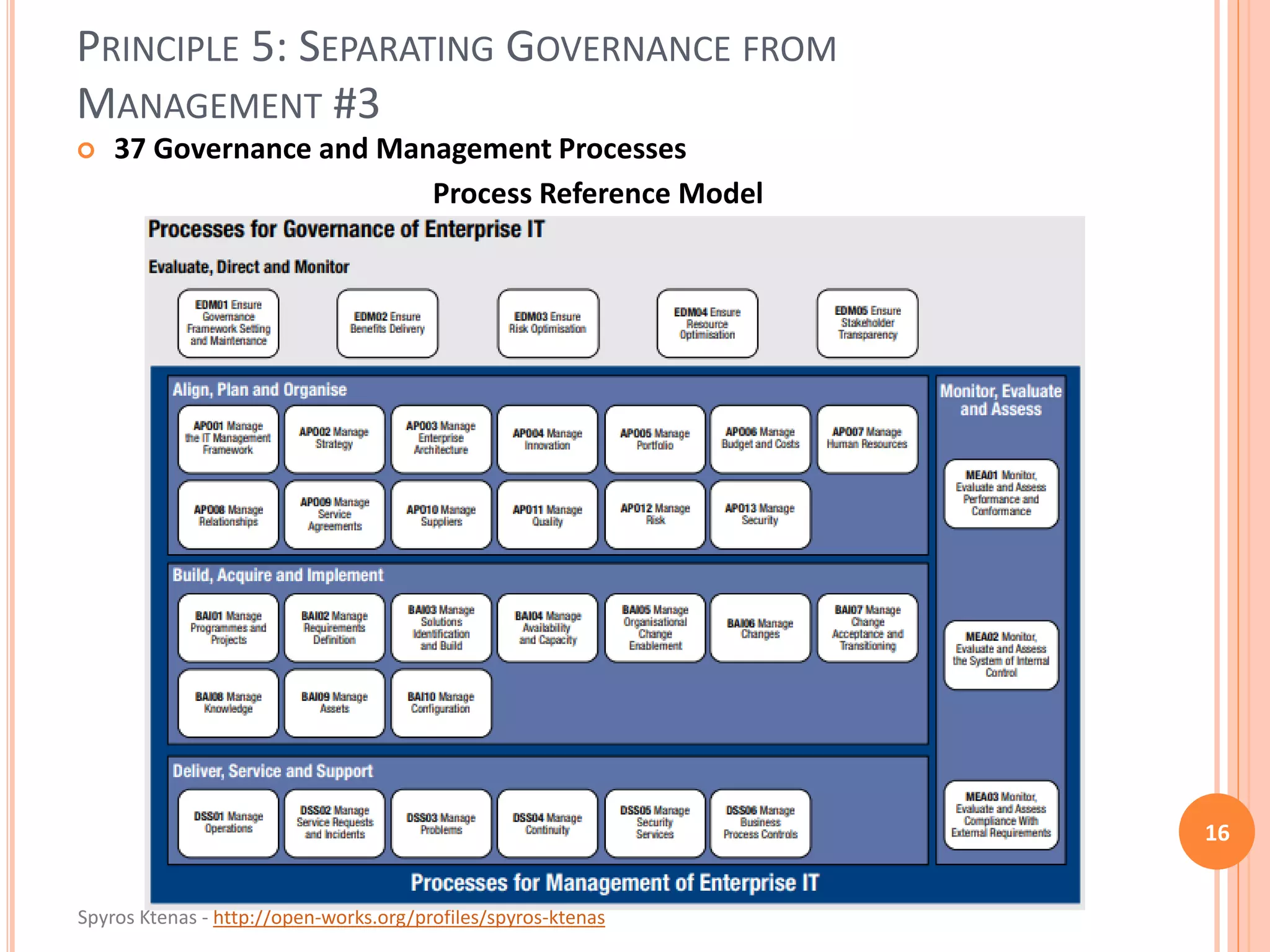 Spyros Ktenas - http://open-works.org/profiles/spyros-ktenas
PRINCIPLE 5: SEPARATING GOVERNANCE FROM
MANAGEMENT #3
16
 37 Governance and Management Processes
Process Reference Model
 