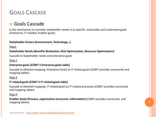 Spyros Ktenas - http://open-works.org/profiles/spyros-ktenas
GOALS CASCADE
 Goals Cascade
Is the mechanism to translate stakeholder needs in to specific, actionable and customized goals
(Enterprise, IT-related, Enabler goals)
Stakeholder Drivers (Environment, Technology…)
Step1
Stakeholder Needs (Benefits Realization, Risk Optimization, Resource Optimization)
Cascade to Stakeholder needs and enterprise goals
Step 2
Enterprise goals (COBIT 5 Enterprise goals table)
Cascade to Detailed mapping: Enterprise Goals to IT related goals (COBIT provides scorecards and
mapping tables)
Step 3
IT related goals (COBIT 5 IT related goals table)
Cascade to Detailed mapping: IT related goals to IT related processes (COBIT provides scorecards
and mapping tables)
Step 4
Enabler Goals (Process, organization structures, information) (COBIT provides scorecards and
mapping tables) 7
 