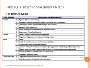 Spyros Ktenas - http://open-works.org/profiles/spyros-ktenas
PRINCIPLE 1: MEETING STAKEHOLDER NEEDS
 IT Related Goals
9
 