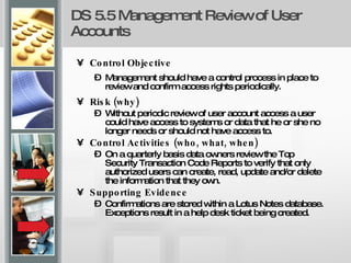 DS 5.5 Management Review of User Accounts Control Objective Management should have a control process in place to review and confirm access rights periodically. Risk (why) Without periodic review of user account access a user could have access to systems or data that he or she no longer needs or should not have access to. Control Activities (who, what, when) On a quarterly basis data owners review the Top Security Transaction Code Reports to verify that only authorized users can create, read, update and/or delete the information that they own. Supporting Evidence Confirmations are stored within a Lotus Notes database.  Exceptions result in a help desk ticket being created. 