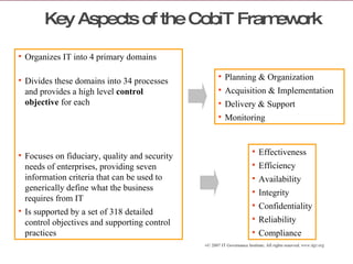 Organizes IT into 4 primary domains Divides these domains into 34 processes and provides a high level  control objective  for each Focuses on fiduciary, quality and security needs of enterprises, providing seven information criteria that can be used to generically define what the business requires from IT Is supported by a set of 318 detailed control objectives and supporting control practices Effectiveness Efficiency Availability Integrity Confidentiality Reliability Compliance Planning & Organization Acquisition & Implementation Delivery & Support Monitoring Key Aspects of the CobiT Framework © 2007 IT Governance Institute. All rights reserved.  www.itgi.org 