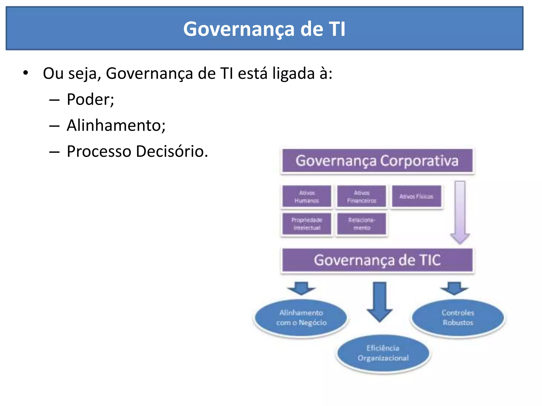 Governança de TI
• Ou seja, Governança de TI está ligada à:
   – Poder;
   – Alinhamento;
   – Processo Decisório.
 