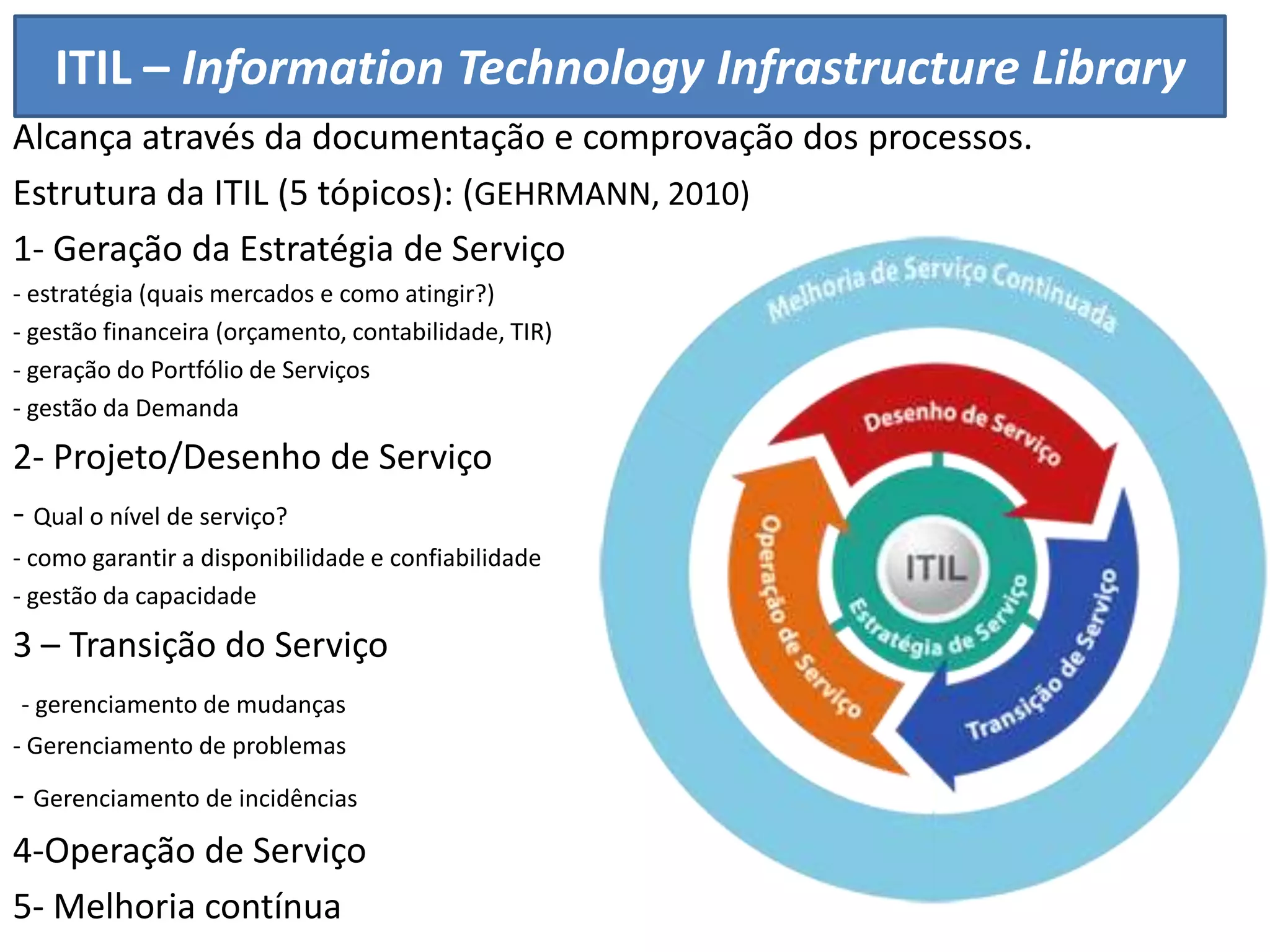 ITIL – Information Technology Infrastructure Library
Alcança através da documentação e comprovação dos processos.
Estrutura da ITIL (5 tópicos): (GEHRMANN, 2010)
1- Geração da Estratégia de Serviço
- estratégia (quais mercados e como atingir?)
- gestão financeira (orçamento, contabilidade, TIR)
- geração do Portfólio de Serviços
- gestão da Demanda
2- Projeto/Desenho de Serviço
- Qual o nível de serviço?
- como garantir a disponibilidade e confiabilidade
- gestão da capacidade
3 – Transição do Serviço
- gerenciamento de mudanças
- Gerenciamento de problemas
- Gerenciamento de incidências
4-Operação de Serviço
5- Melhoria contínua
 