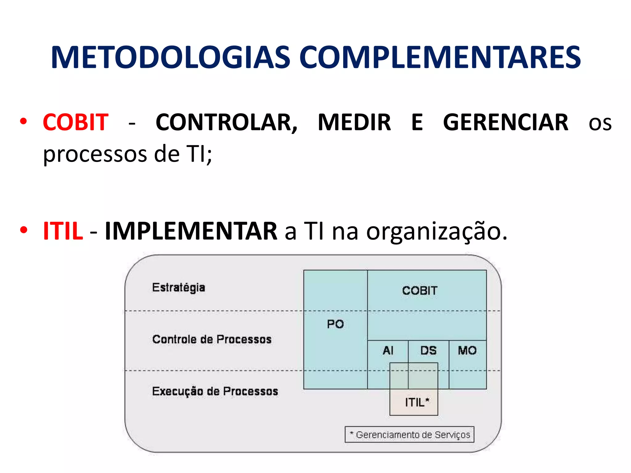 METODOLOGIAS COMPLEMENTARES
• COBIT - CONTROLAR, MEDIR E GERENCIAR os
  processos de TI;

• ITIL - IMPLEMENTAR a TI na organização.
 