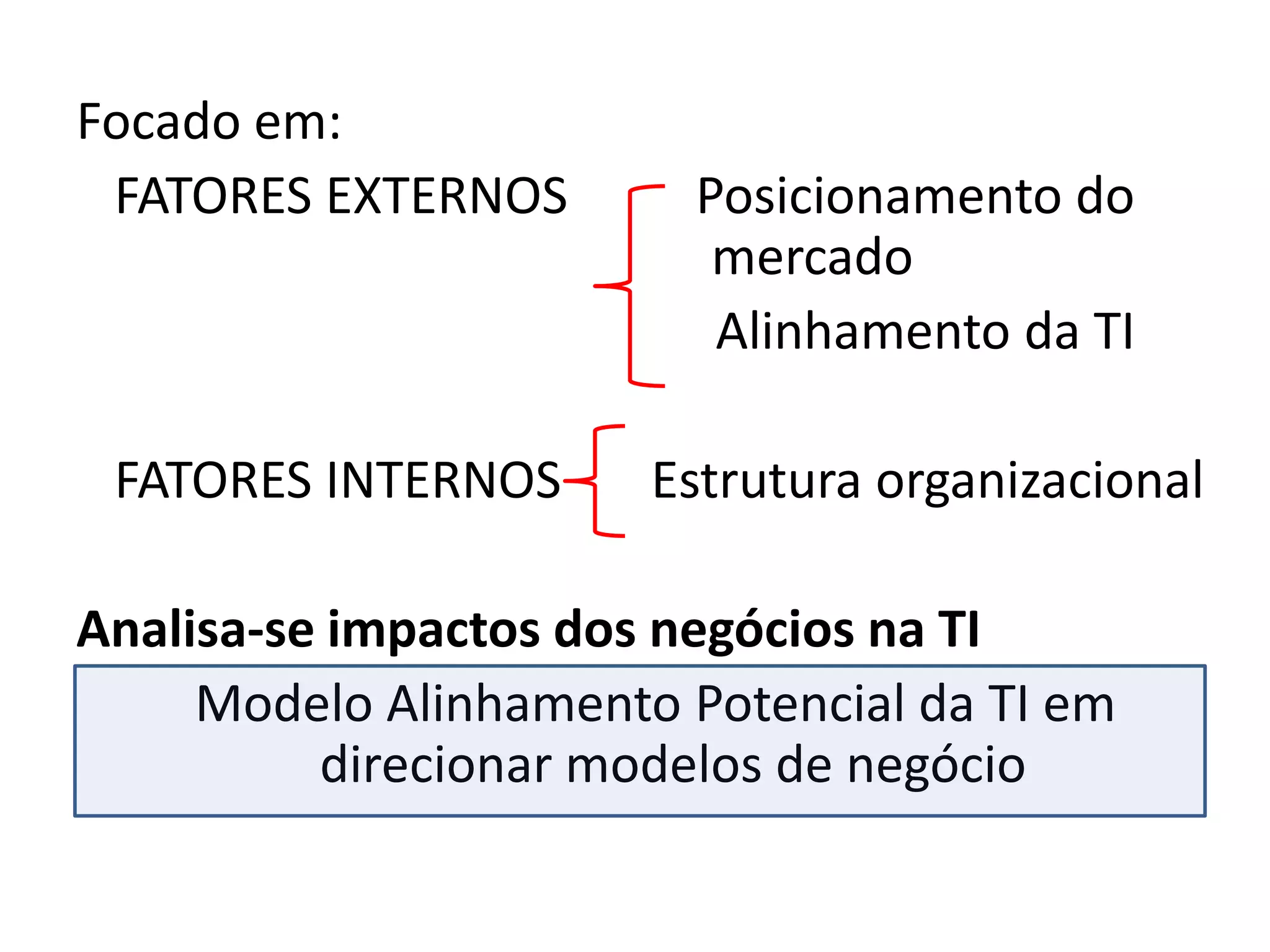 Focado em:
 FATORES EXTERNOS        Posicionamento do
                          mercado
                          Alinhamento da TI

 FATORES INTERNOS      Estrutura organizacional

Analisa-se impactos dos negócios na TI
     Modelo Alinhamento Potencial da TI em
          direcionar modelos de negócio
 
