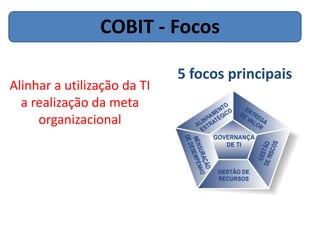 COBIT - Focos

                             5 focos principais
Alinhar a utilização da TI
  a realização da meta
     organizacional
 