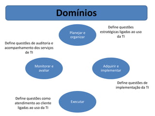 Domínios
                                                     Define questões
                                   Planejar e   estratégicas ligadas ao uso
                                   organizar               da TI
Define questões de auditoria e
acompanhamento dos serviços
            de TI


                  Monitorar e                    Adquirir e
                   avaliar                      implementar


                                                           Define questões de
                                                          implementação da TI

      Define questões como
      atendimento ao cliente       Executar
        ligadas ao uso da TI
 