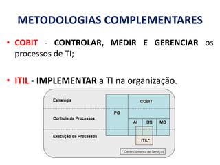 METODOLOGIAS COMPLEMENTARES
• COBIT - CONTROLAR, MEDIR E GERENCIAR os
  processos de TI;

• ITIL - IMPLEMENTAR a TI na organização.
 
