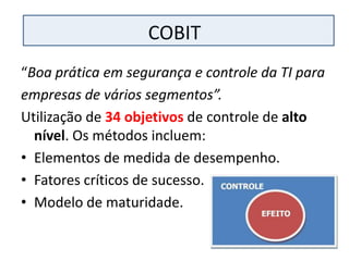 COBIT
“Boa prática em segurança e controle da TI para
empresas de vários segmentos”.
Utilização de 34 objetivos de controle de alto
  nível. Os métodos incluem:
• Elementos de medida de desempenho.
• Fatores críticos de sucesso.
• Modelo de maturidade.
 