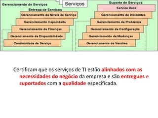 Certificam que os serviços de TI estão alinhados com as
  necessidades do negócio da empresa e são entregues e
  suportados com a qualidade especificada.
 