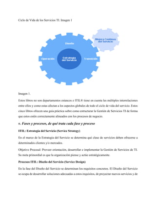 Ciclo de Vida de los Servicios TI. Imagen 1
Imagen 1.
Estos libros no son departamentos estancos e ITIL® tiene en cuenta las múltiples interrelaciones
entre ellos y como estas afectan a los aspectos globales de todo el ciclo de vida del servicio. Estos
cinco libros ofrecen una guía práctica sobre como estructurar la Gestión de Servicios TI de forma
que estos estén correctamente alineados con los procesos de negocio.
v. Fases y procesos, de qué trata cada fase y proceso
ITIL: Estrategia del Servicio (Service Strategy)
En el marco de la Estrategia del Servicio se determina qué clase de servicios deben ofrecerse a
determinados clientes y/o mercados.
Objetivo Procesal: Proveer orientación, desarrollar e implementar la Gestión de Servicios de TI.
Su meta primordial es que la organización piense y actúe estratégicamente.
Procesos ITIL: Diseño del Servicio (Service Design)
En la fase del Diseño del Servicio se determinan los requisitos concretos. El Diseño del Servicio
se ocupa de desarrollar soluciones adecuadas a estos requisitos, de proyectar nuevos servicios y de
 
