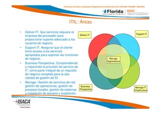 CobiT Itil Iso 27000 Marcos De Gobierno | PDF