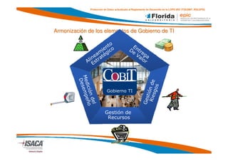 CobiT Itil Iso 27000 Marcos De Gobierno | PDF